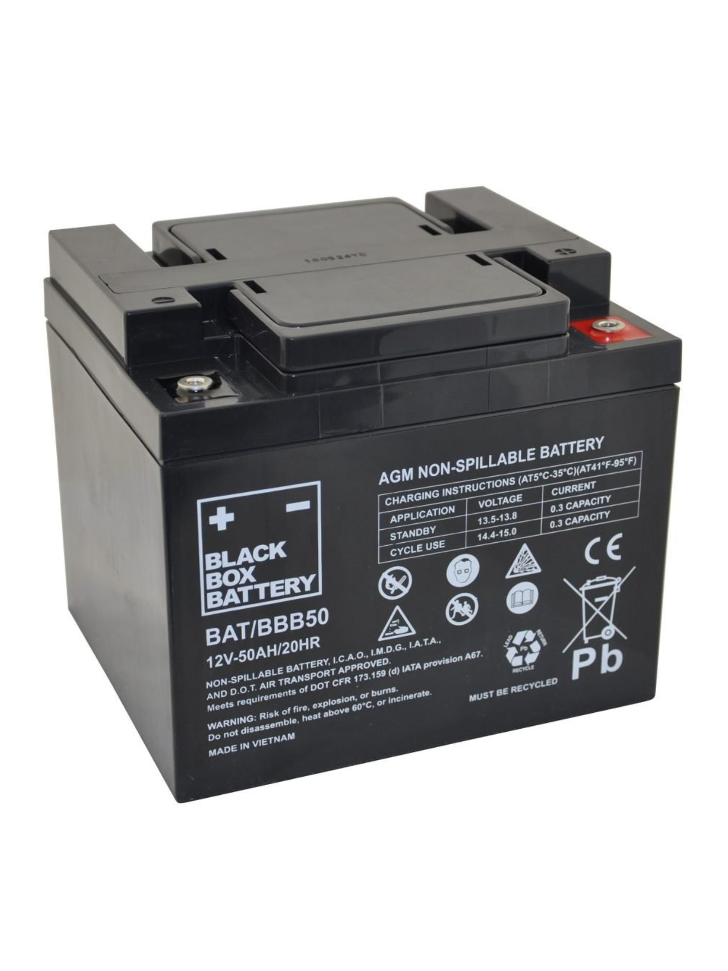 AGM (Absorbed Glass-Mat) Batteries